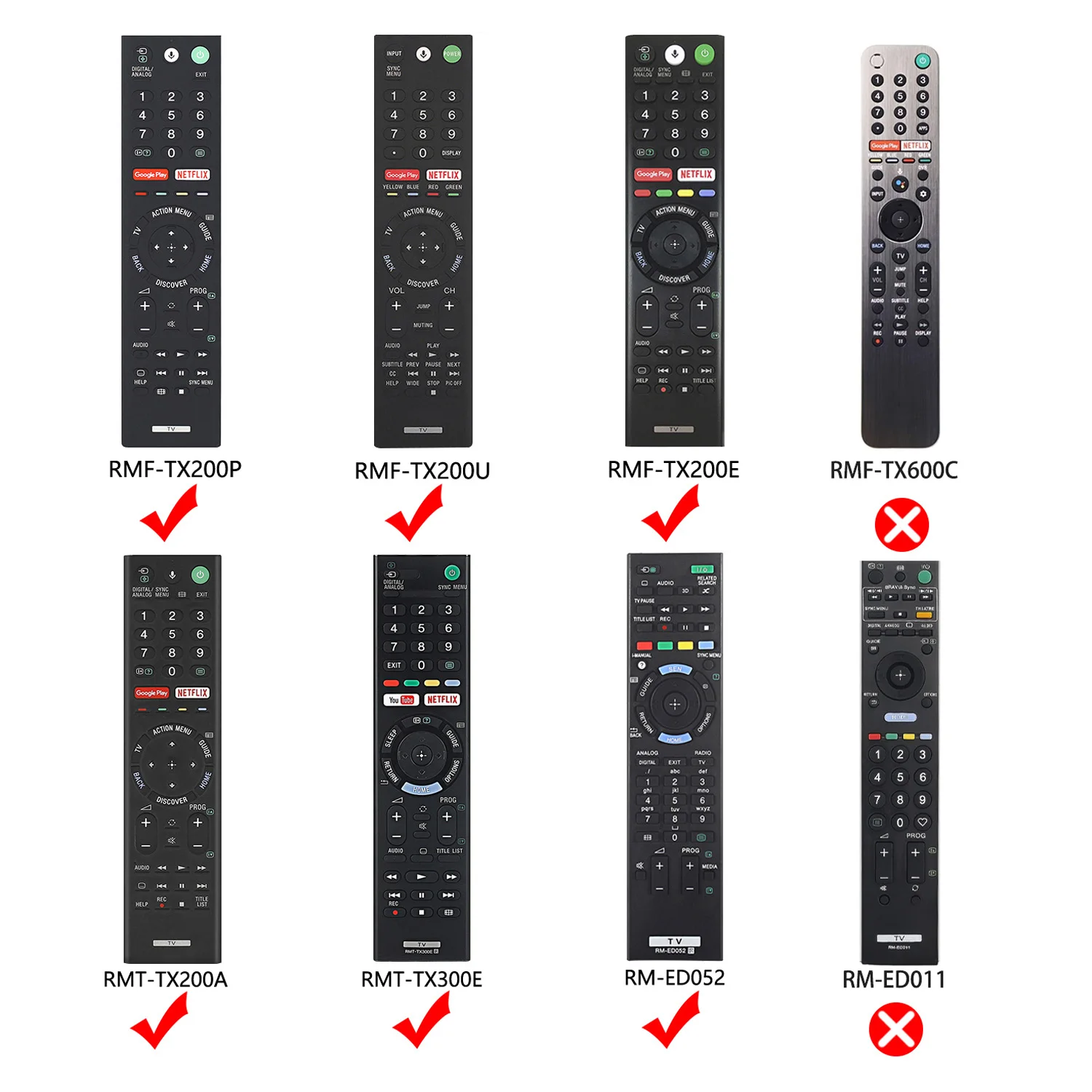 TV Remote Control Covers for Sony RM-ED052 RM-ED050 RMT-TX200C RMT-TX100D RM-ED053 RM-ED060 RMF-TX300C Shockproof Silicone Cases