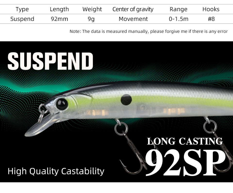 TSURINOYA 92SP Aussetzung Minnow Angeln Lockt DW78 92mm 9g 3 Haken Künstliche Harten Köder Lange Casting Hecht Köder – Detail 6