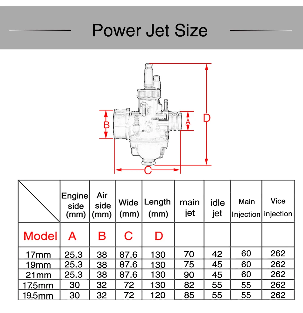 ZSDTRP PHBG 17/19/21 Carburetor DS 17mm 19mm 21mm AD 17.5mm 19.5mm Racing Carburador Carb For JOG50 JOG90 BWS100 RG50 DIO50-90