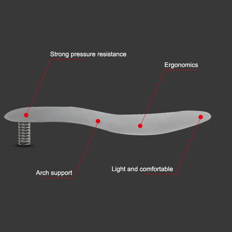 Sol keselamatan kerja pelindung untuk sepatu pelat baja Tungsten antikuku antitusukan kaki Larbor ukuran Plus