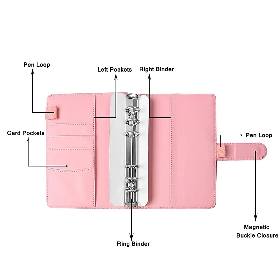 A6 Binder Cover Budget  Money Saving Cash Envelopes System with A6 Zipper Pockets,Expense Budget Sheets, Letter Sticker Labels