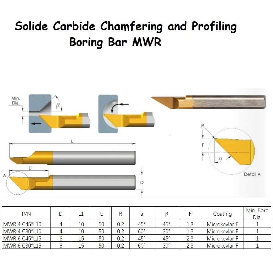 Barra di alesatura smussatura e profilatura MWR utensile per alesatura in metallo duro da 1mm