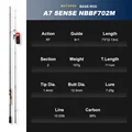 Sense NBBF702M