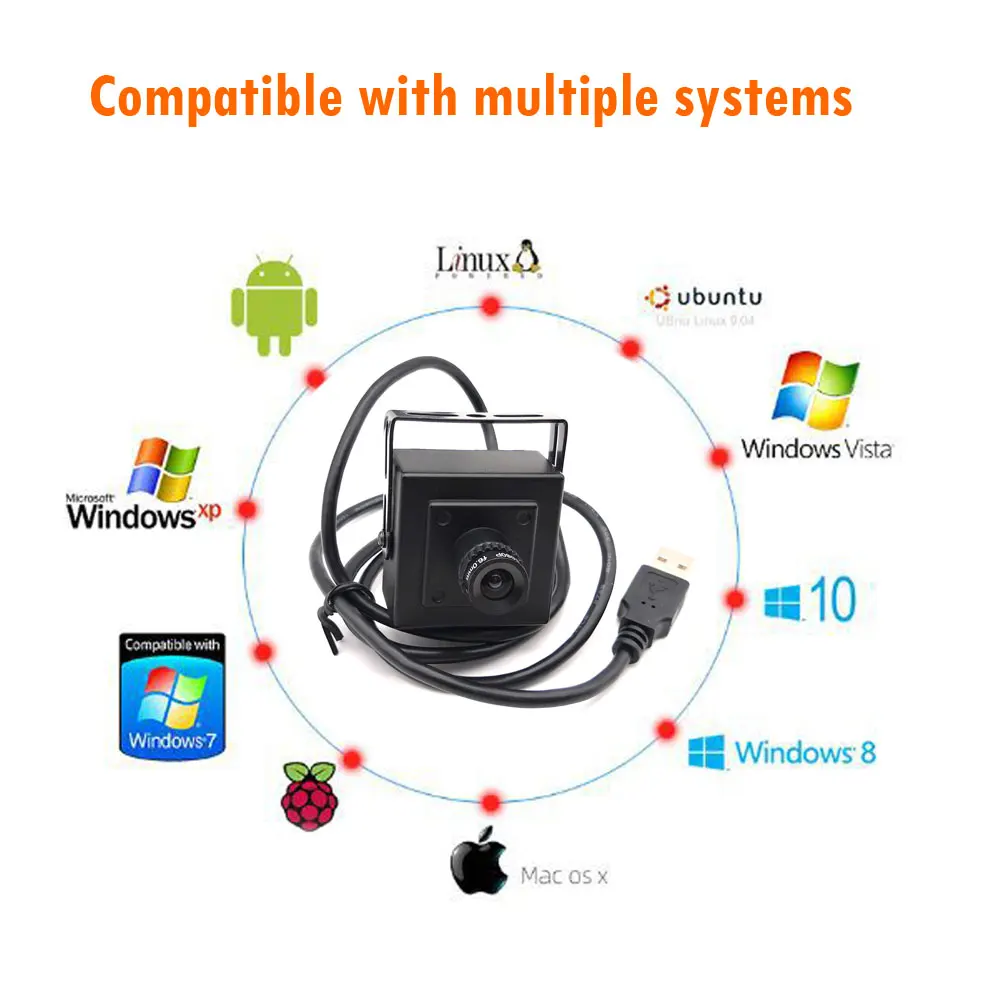 2.0 Megapixel HD USB Webcam 1080P 30fps High Speed Drive-free UVC PC Mini Box CCTV Security Video Camera