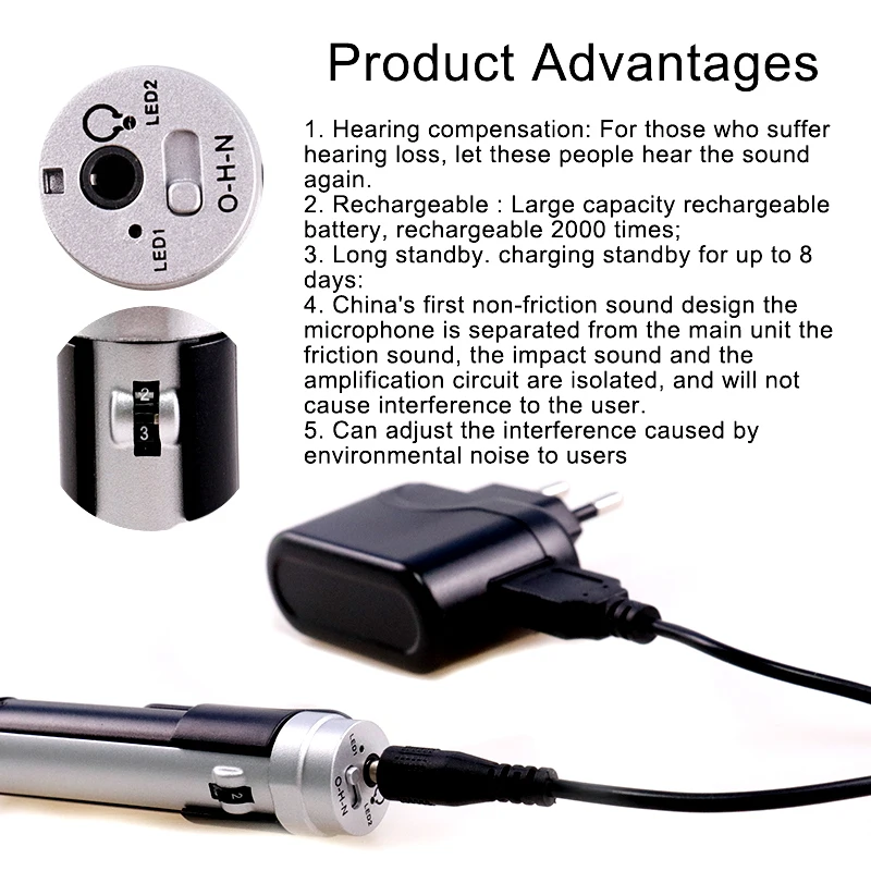 Hearing Aid E-9 Portable Can Clip Hearing Loss Sound Amplifier Amplifier Audiologist Designed Tone Hearing Aids Ear Care 2 Color