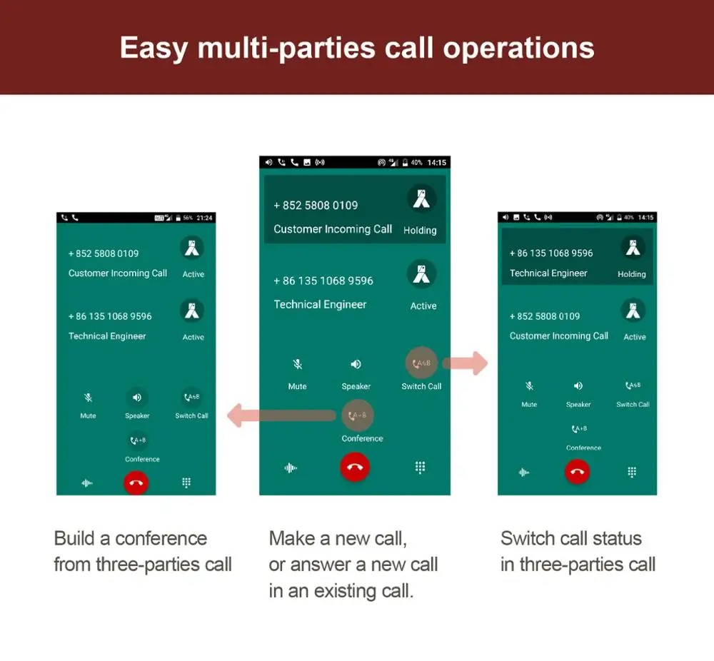 Desktop IP Phone VoIP service inside- Android 4G- Easy Call System Easy Call System support 3G WIFI SIM card for conference call