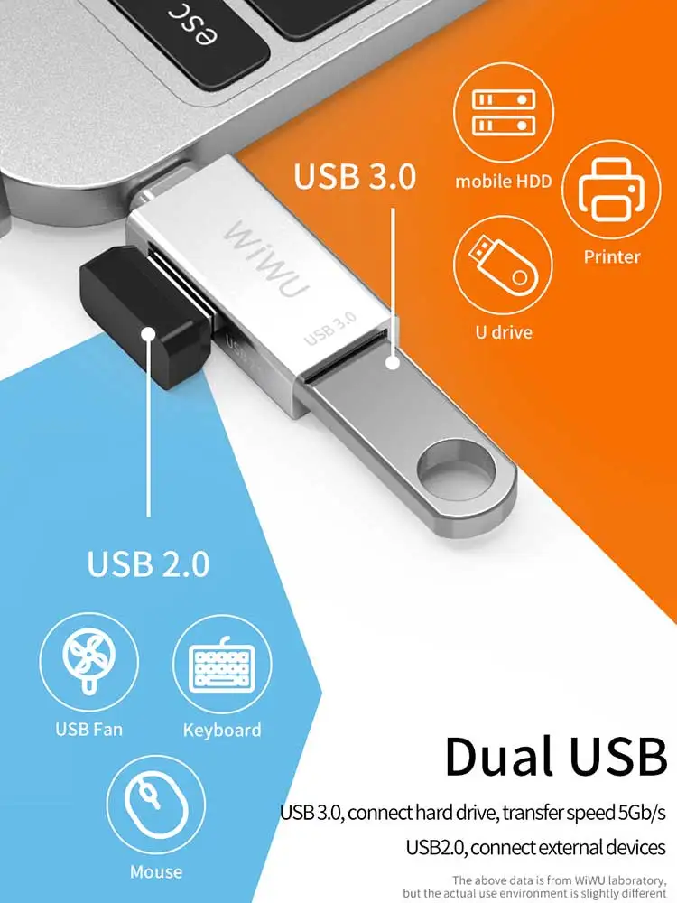 WIWU Dual USB 3.0 Hub Date Transfer And Charging Device Type-c Hub Portable USB 3.0 High Speed Transmission USB Type C Hub