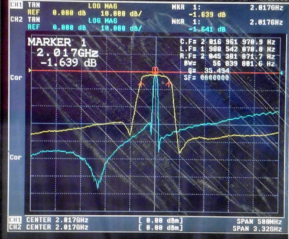

2017MHZ communication system special SAW bandpass filter, 1DB passband 2005-2030MHz, SMA