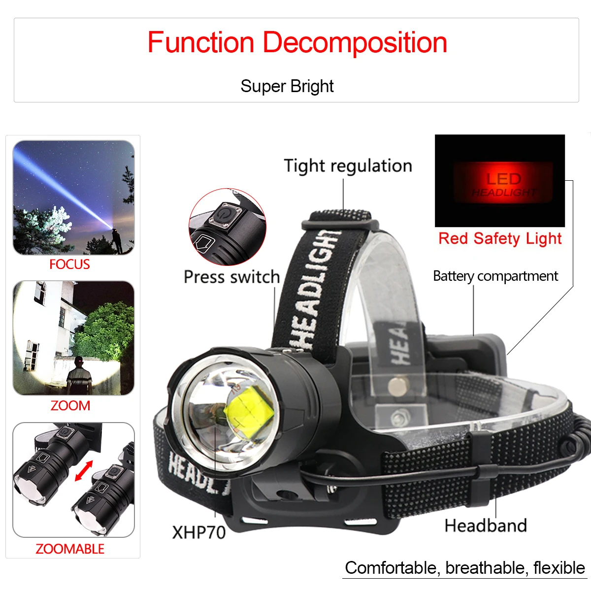 Headlamp Most Powerful Yellow/White Light Outdoor Headlight Headlamps Head Lamp Zoomable Running Fishing Camping