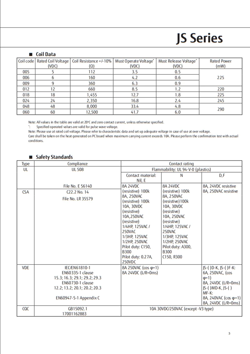 5 Teile/los 100% Original Neue TAKAMISAWA JS5N-K 5VDC JS12-K 12VDC JS24N-K 24VDC DIP-5 8A Power Relais – Detail 3