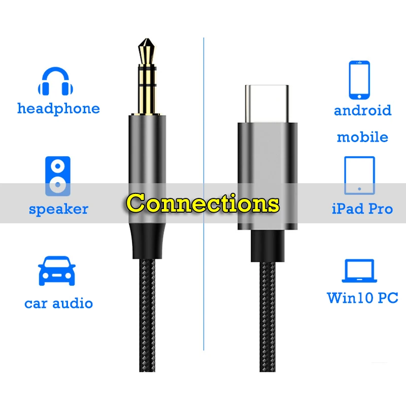 Realtek ALC4050 USB Type-C to 3.5mm Jack Male DAC AUX HiFi Audio Cable for SAMSUNG XIAOOMI HUAWEI Pixel 2 3 4 1+7 Pro Speaker