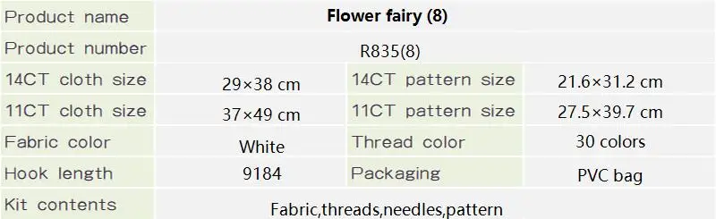 Freude Sonntag Kreuz stich Kits Aida Stoff gezählt bedruckte Leinwand dmc Baumwoll faden Stickerei Kits DIY Muster – Detail 9