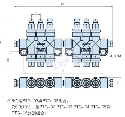 China Suppliers EasyRun Oil Grease Distributor Fitting In Central Lubrication System Dispenser Pump For Lathe CNC Machine