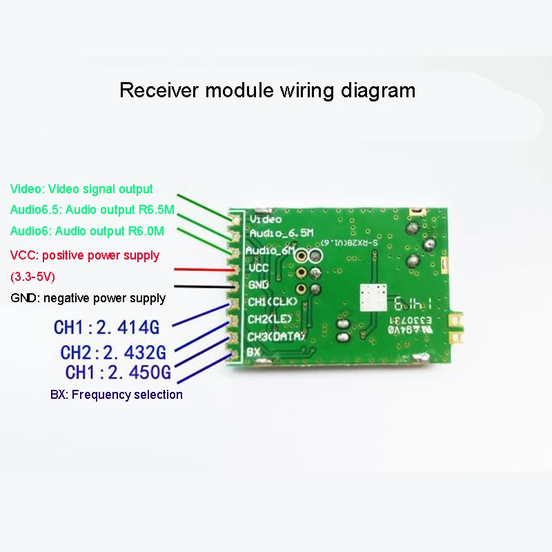 1Set 2.4Ghz 100MW Wireless Surveillance Video Transmitter + Receiver Default Channel 2370 Micro Audio Video Transceiver Module