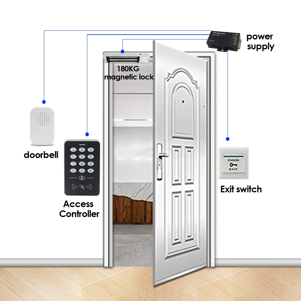 Kit de sistema de Control de acceso de puerta con teclas, teclado, fuente de alimentación, cerradura electrónica, teclado de Control de acceso RFID de 180KG