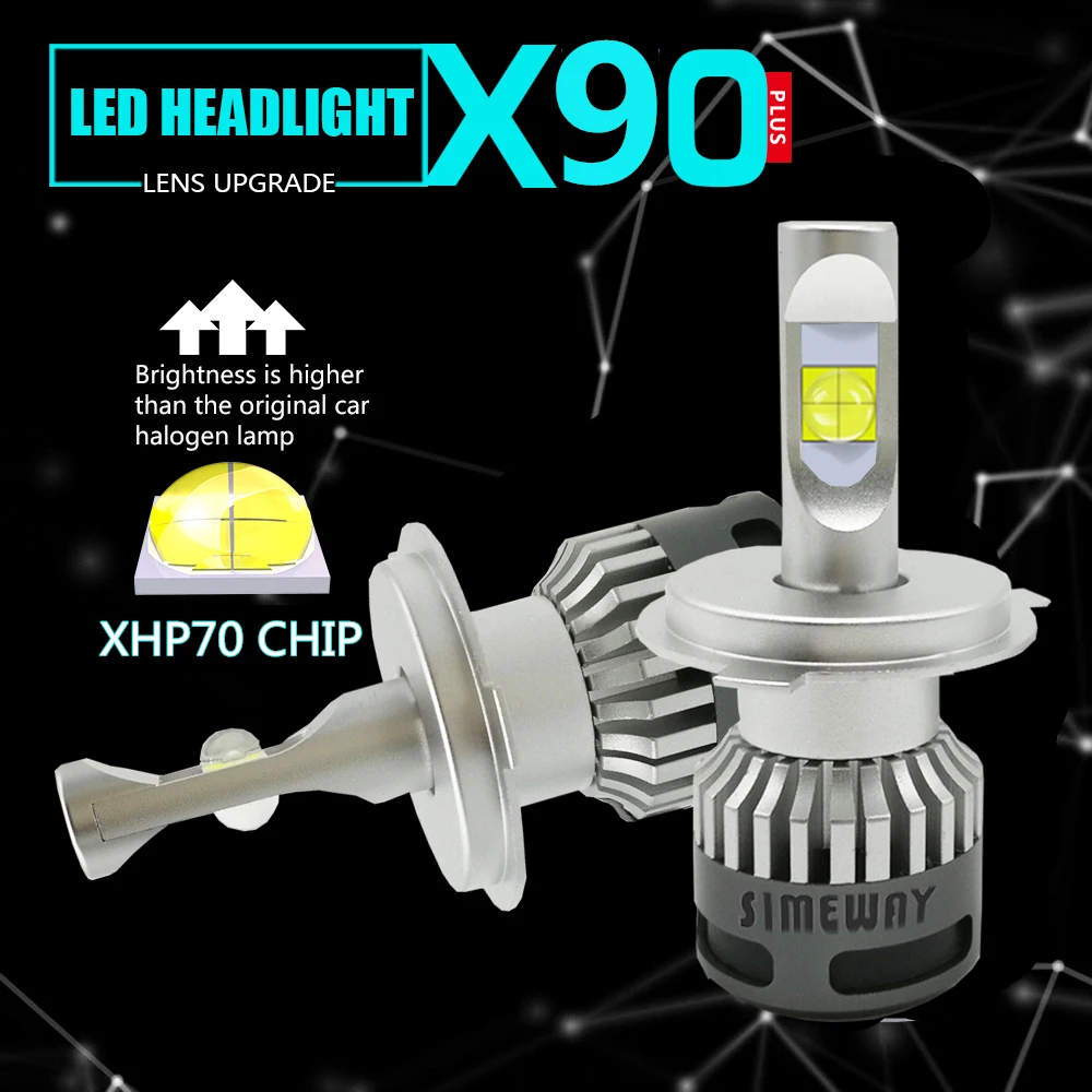 

2PCS H4 hi/lo Led H8 H9 H11 HB3 hb4 Fog Lamp Car Headlight Bulbs xhp70 chip led H1 110W H7 D1S D2S 9004 9007 Auto bulb 12V 6000K