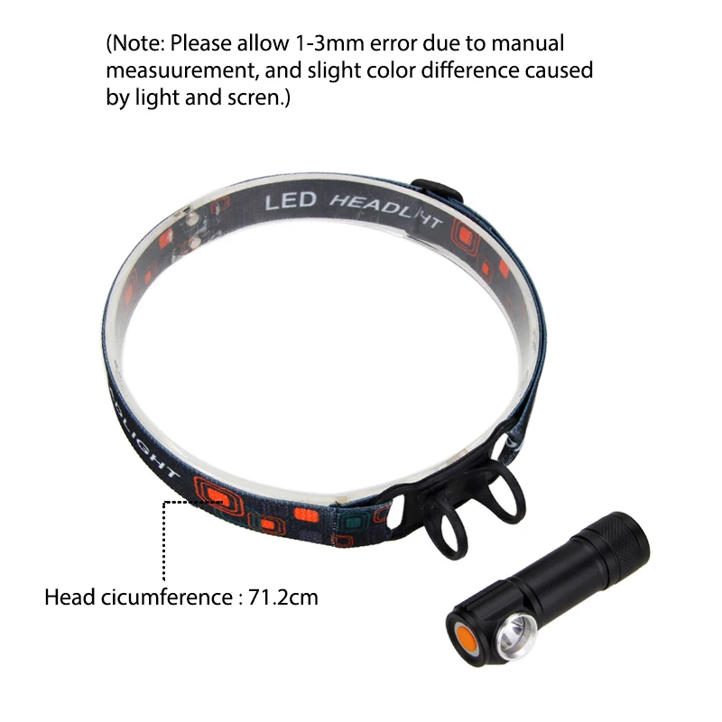 1000Lm R2 LED Headlamp USB Charging Interface Cycling Lanterna Waterproof Head Torch Camping Fishing Flashlight built-in Battery