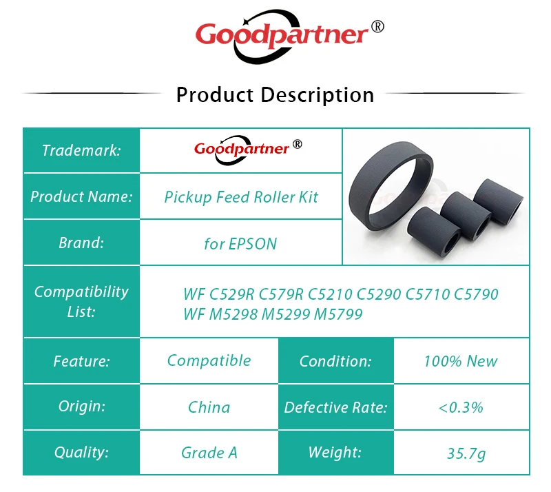 5X17362571775149 Zestaw opon rolkowych podających Pickup do EPSON WF C529R C579R C5210 C5290 C5710 C5790 M5298 M5299 M5799