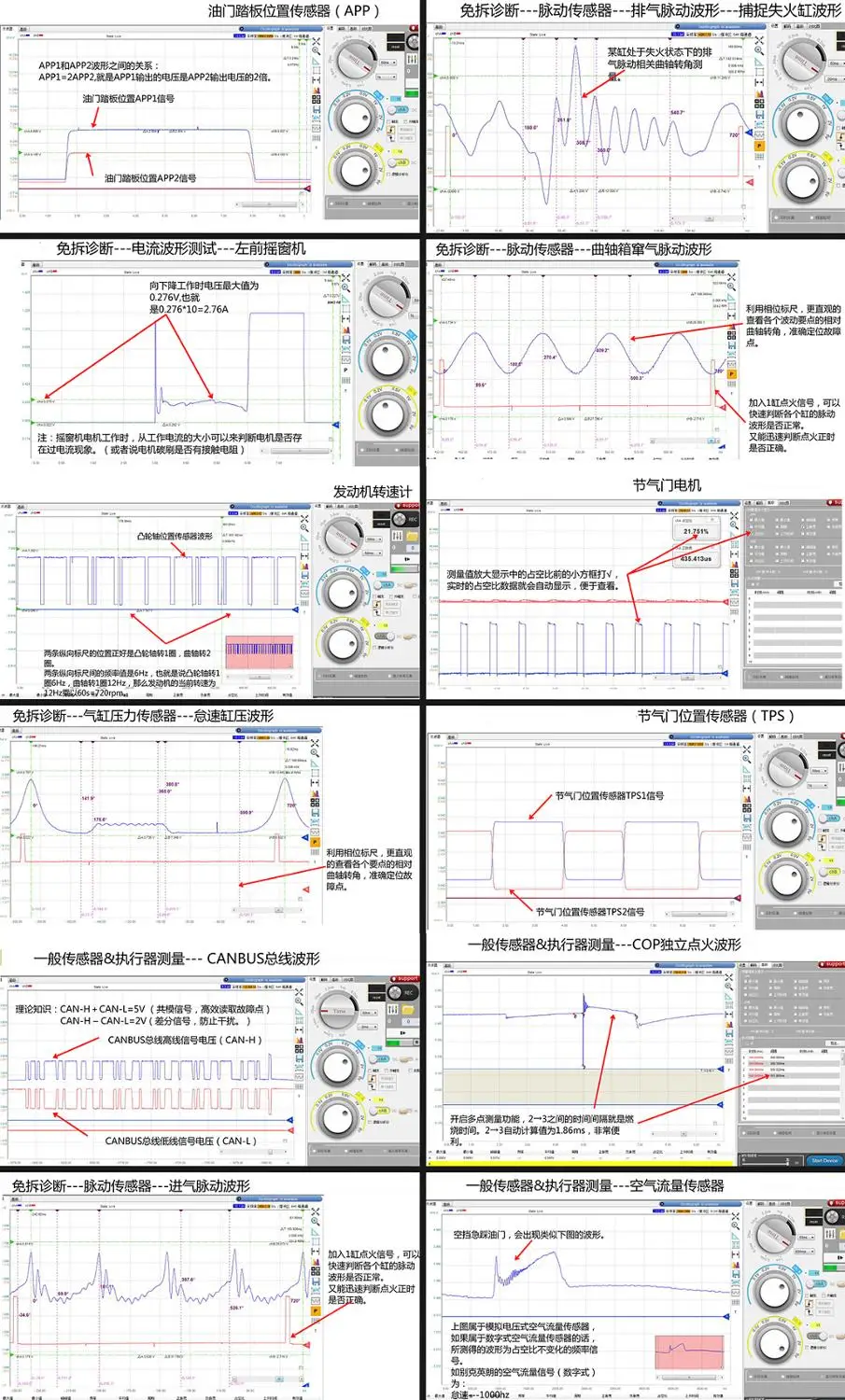 LOTO USB/PC oscilloscope OSC980 , Auto Repair Exclusive，for auto electronics, car repair, CAN Bus, auto sensor