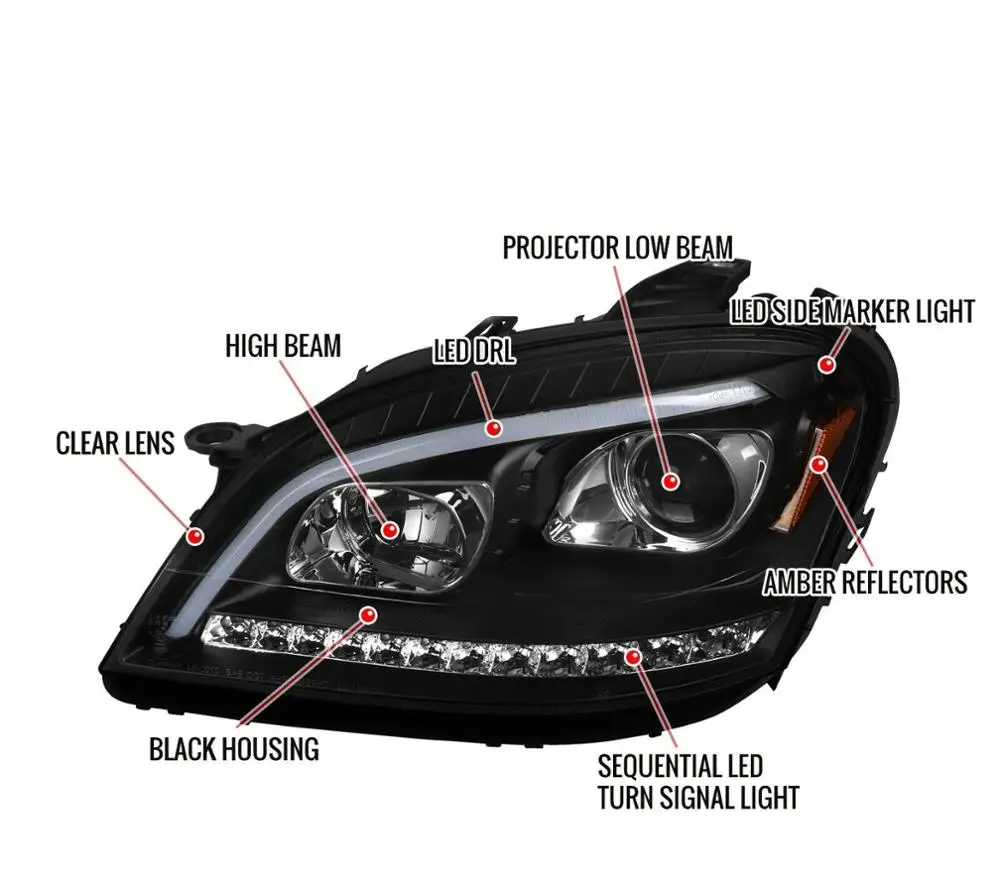 Sulinso For Benz-W164 ML280 ML320 ML500 ML350 2005-2008 Year Black Projector LED HeadLight Accessories