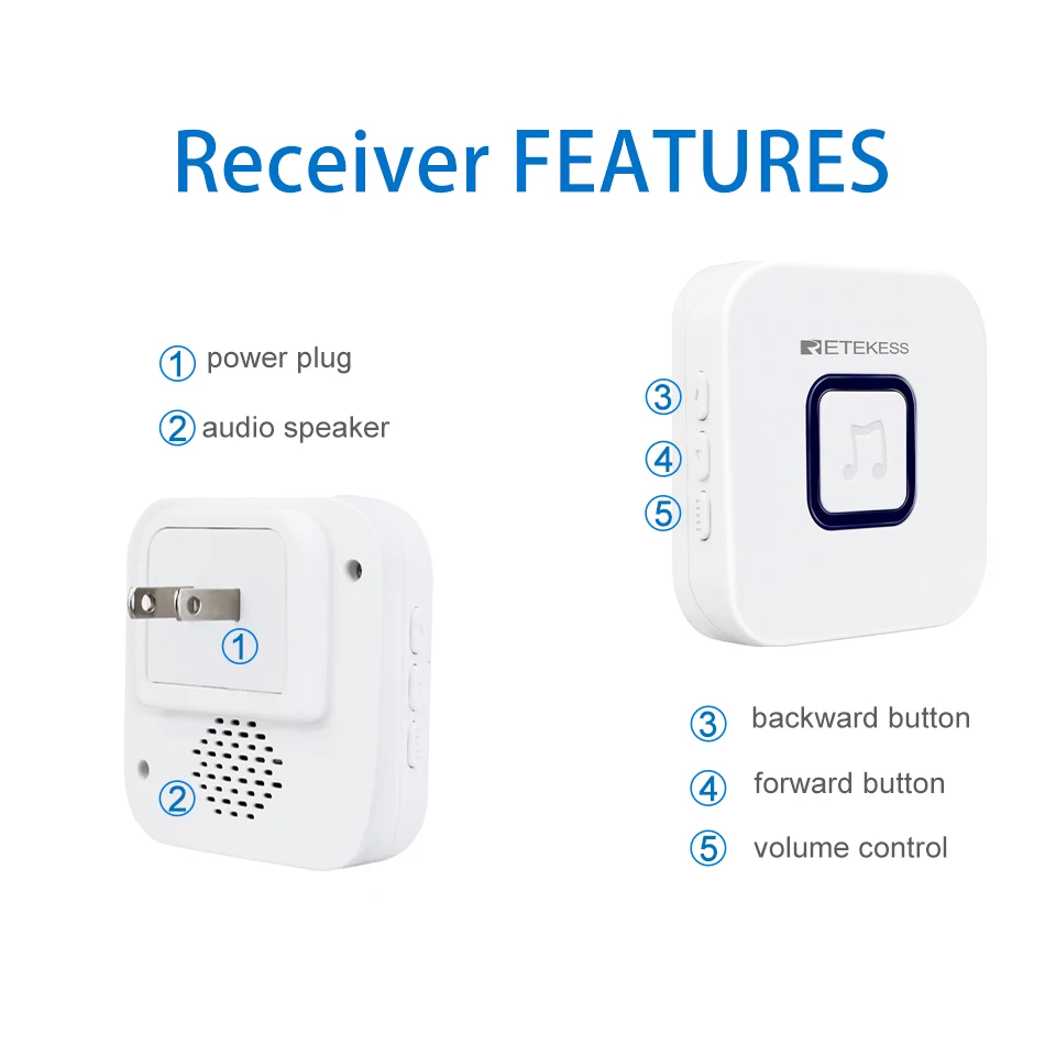 Retekess-Wireless Medical Calling System, Pager, Call Button Receiver, Enfermeira Call, Alerta Paciente, Sistema de Ajuda para Home Care, Hospital