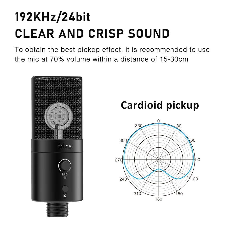 Fifine-usb type-cコンデンサーマイク,192khz/24ビット,ミュートボタン