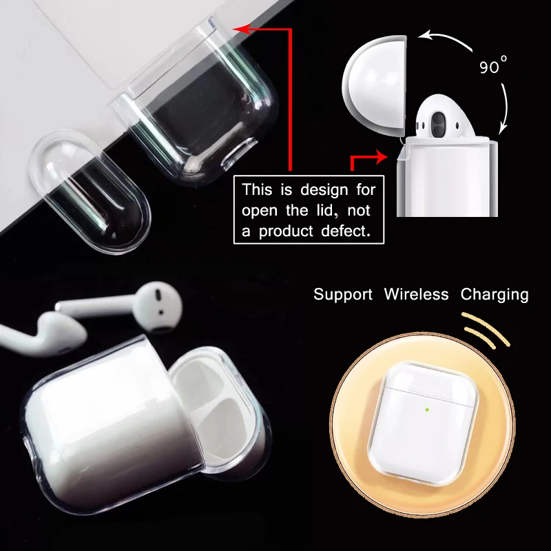 Nome personalizzato logo immagine custodia in plastica rigida per airpods pro custodia per Bluetooth Wireless Airpodpro Cover lettera fotografica personalizzata fai-da-te