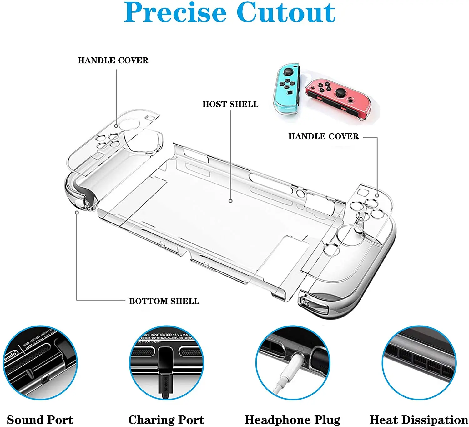Custodia trasparente Dockable per Nintendo Switch, custodia protettiva per Nintendo Switch e Joy-Con Controller- Crystal Clear