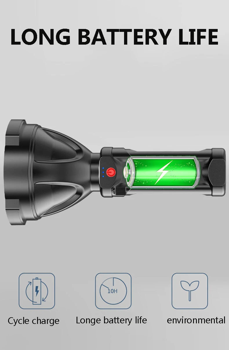 Ultra-Bright Flashlight COB USB Rechargeable LED Handheld Flashlights Waterproof Torch Indoor/Outdoor Camping