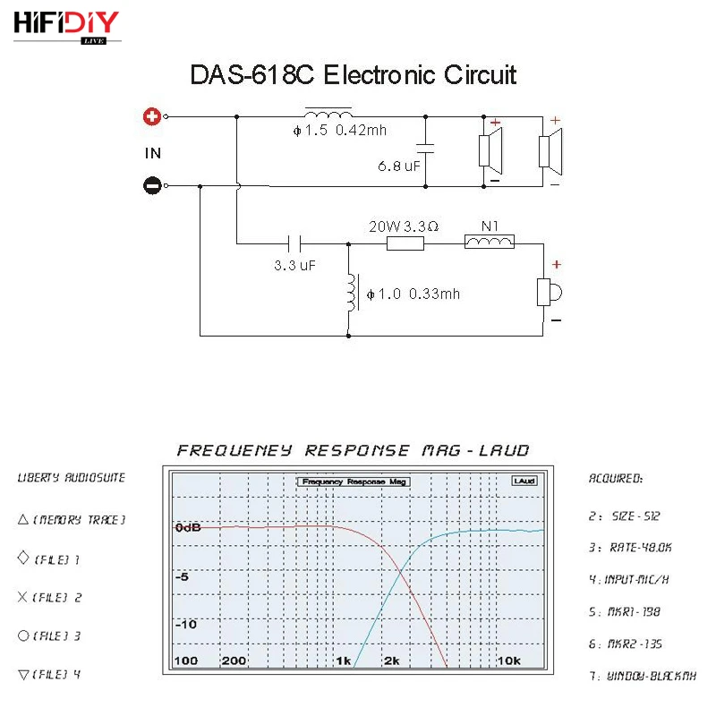 HIFIDIY DAS-618C 2Way 3 speaker Unit (Tweeter +mid-bass +bass)Professional Speakers audio Frequency Divider Crossover Filter
