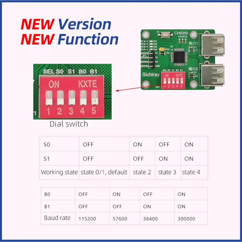 CH9350 USB Serial การสื่อสาร Contro โมดูล Evaluation Board HID เมาส์และคีย์บอร์ด Serial Port พัฒนาสำหรับ Arduino