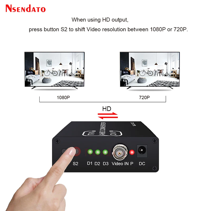 Adaptador convertidor de señal a HD/VGA/CVBS para cámara CCTV, convertidor de vídeo con HDCP, NTSC PAL, 720/1080P, 5MP, 2MP, TVI, CVI, AHD