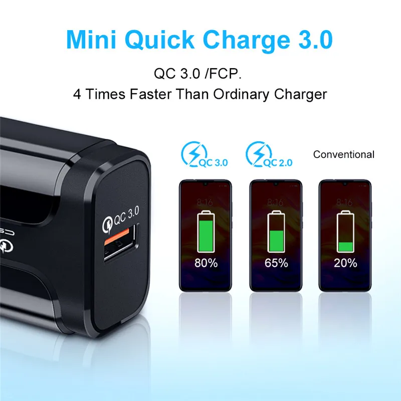 18w fast charger QC 3.0 Quick charging wall Charger for xiaomi mi A3 mix 3 2s max 3 pocophone f1 A2 NOTE 3 6x 8 se Power adapter