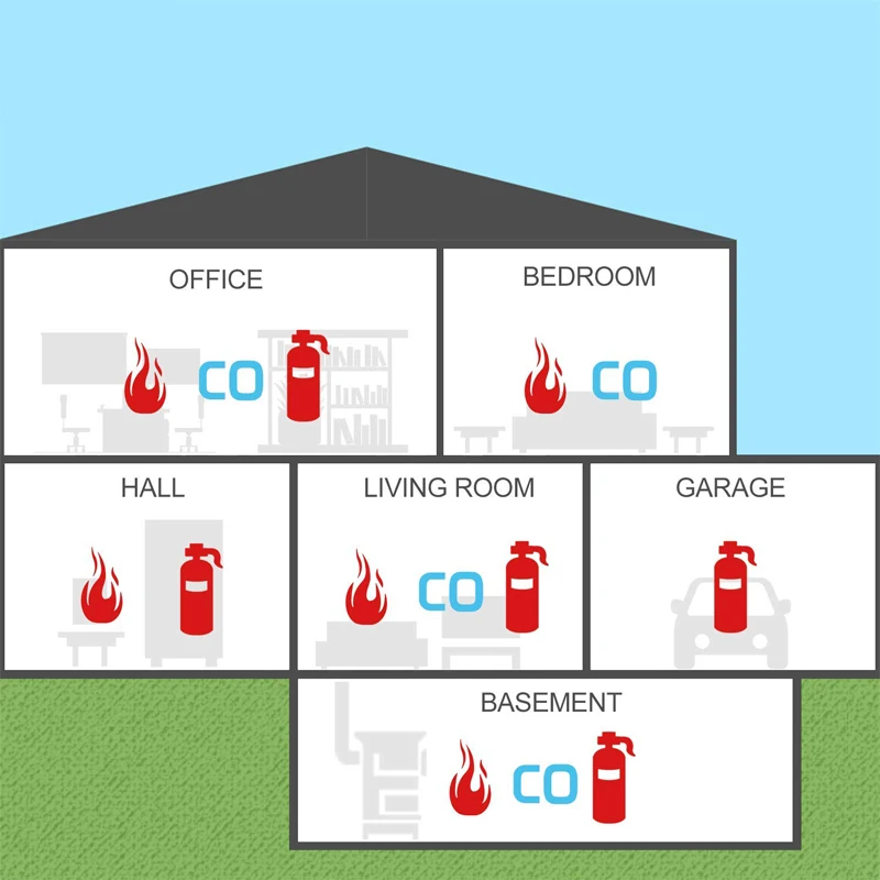 2 in 1 Gas Detector LED CO Carbon Monoxide Fire Sensors & Alarm Security Protection Sensor Gas New Arrivals