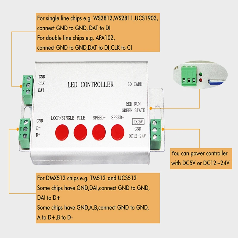 LED Addressable Programmable LED Pixel Controller 12V 24V DC WS2812 WS2811 LED Strip Light SD Card Controller