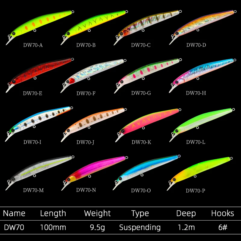 TSURINOYA NEW Suspending Minnow Fishing Lure DW70 100mm 9.5g Artificial Swimbait Wobbler Jerkbait Pike Bass Lure Crankbait