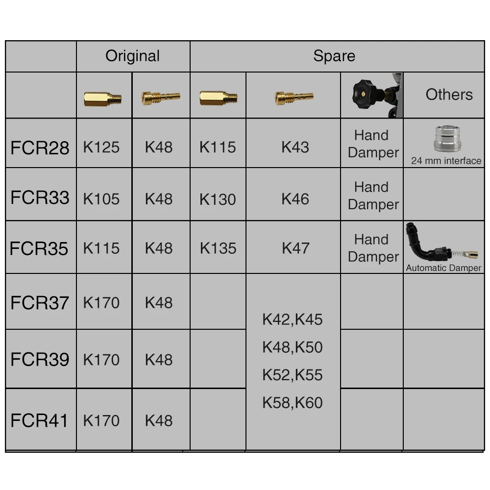 Alconstar FCR28 33 35 37 38 39 40 41MM FCR Carburetor Flat slide For Keihin CRF450 CRF650 FS450 Husqvarna KTM Dirt Bike