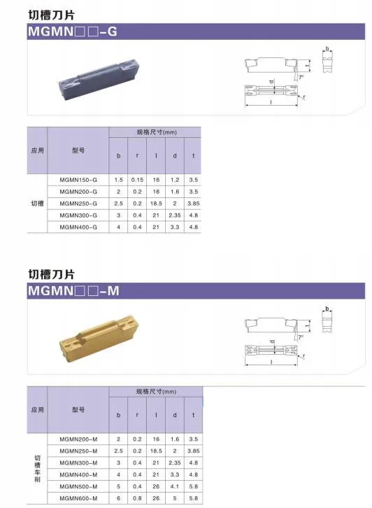 10PCS Grooving MGMN300-F GC3020 Carbide Inserts CNC Lathe Groove Turning Tools Parting off For Steel