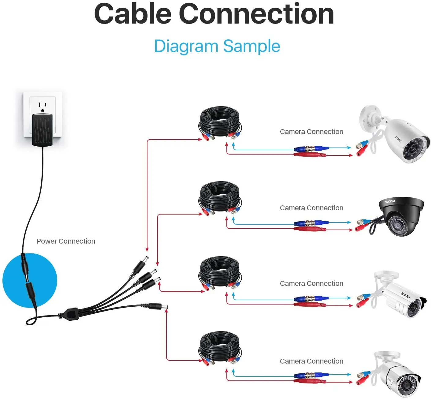 Dc電源スプリッターケーブル,1メスから2,3,4,6,8オス,yアダプター,cctvセキュリティカメラおよびledストリップライト用