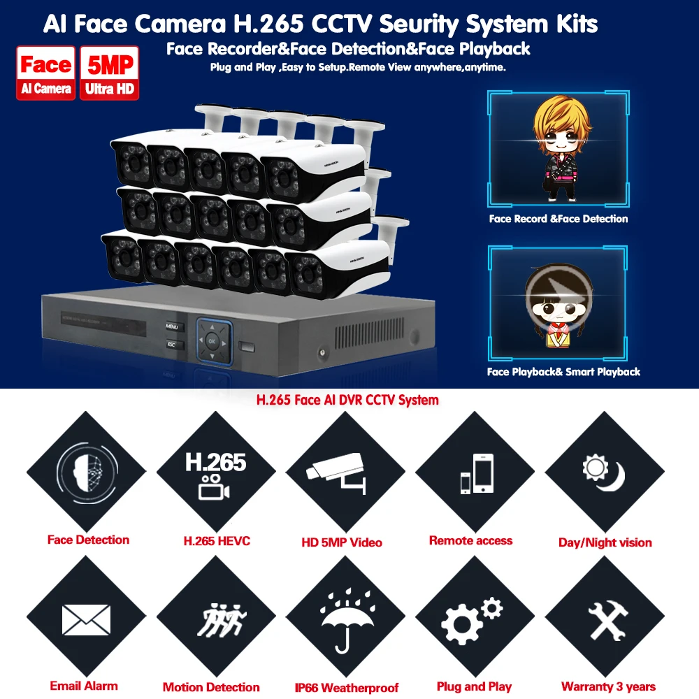 Kit de sistema de cámara de seguridad CCTV, Kit de sistema de videovigilancia DVR de 16 canales, 5MP, detección facial, 8 canales