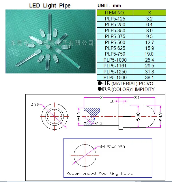 100PC 3.2MM-38.1MM LIGHT PIPE FOR 5MM Round head  Led Diode LED Tube Lampshade replace PLP5