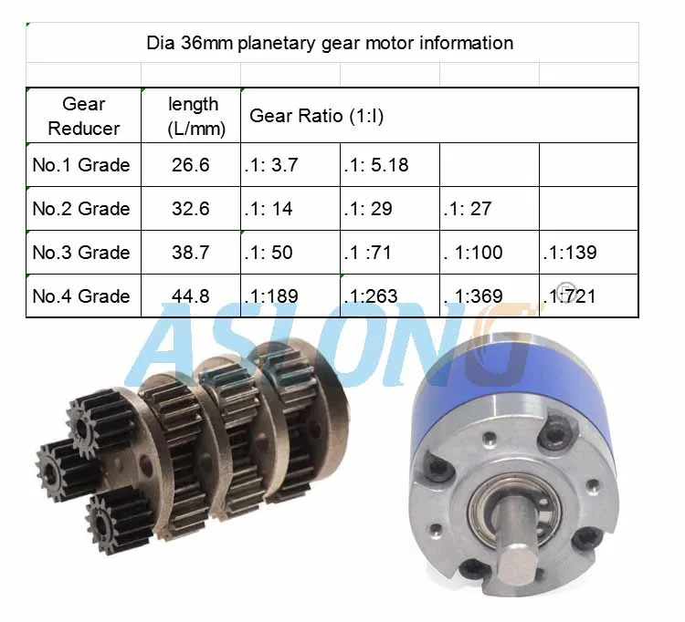 Dia 36mm planetary gear box to 555 36zy high torque dc motor Metal reduction box with planetary instruction for motor reducer