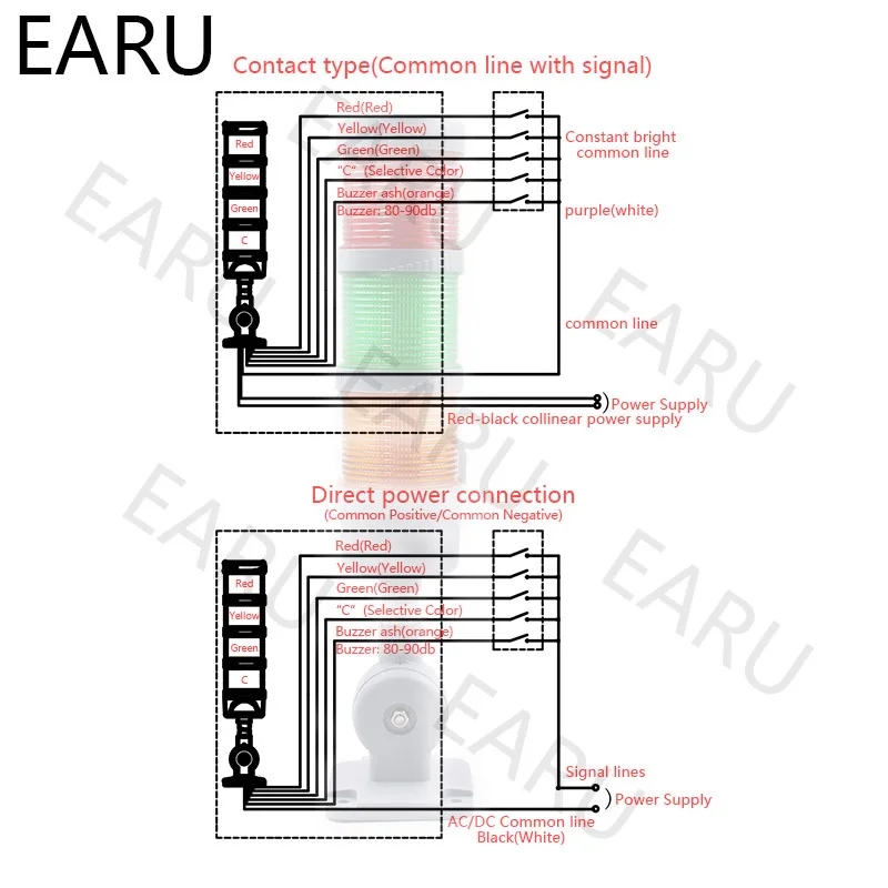 70Mm Industriële Multi-layer Led Signal Tower Stack Waarschuwen Alarm Let Lamp Licht Indicator Machines Buzzer Knipperende Buigbare