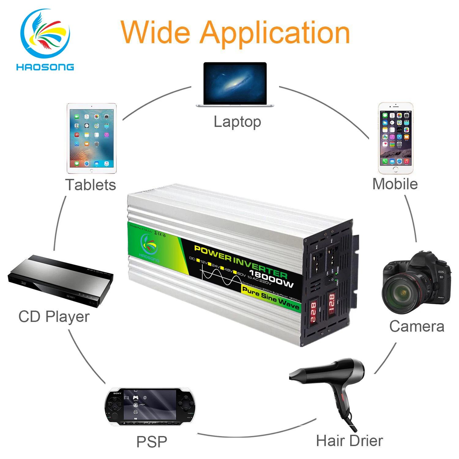 18000W Car Power Inverter DC 12V/24V/48V/60V to AC 220V Pure Sine Wave Inversor 12 V 220 V Auto Car Convertor Invertor