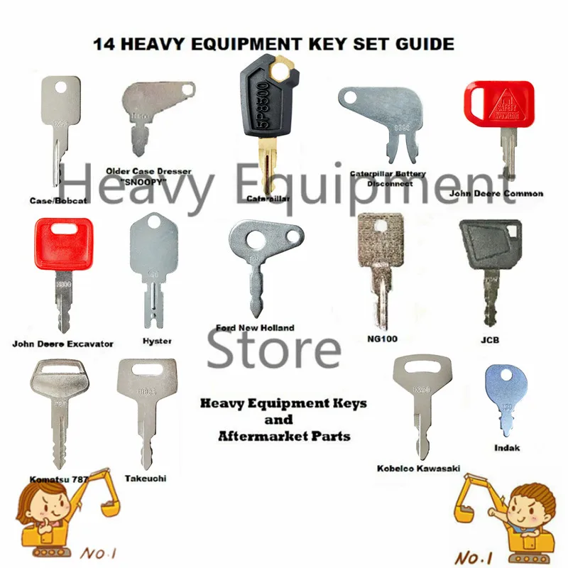 Llave de equipo de construcción pesada para oruga, Liebherr Bomag, Volvo John Deere, Kubota Terex lift TCM, BOBCAT