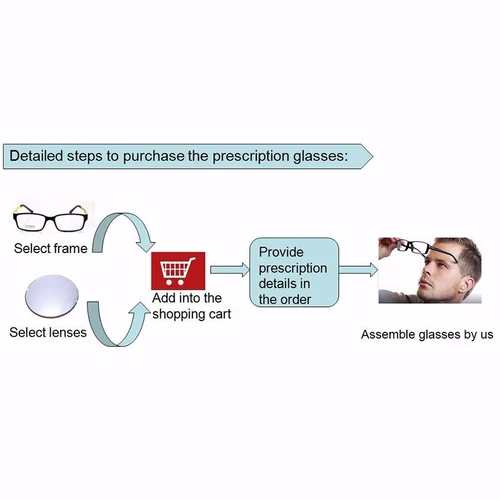 Imagen 2 del producto Kirka 1,56 gafas graduadas con índice lentes para miopía CYL2.25-4.0D gafas transparentes resistentes a los arañazos lente óptica de lectura Asp