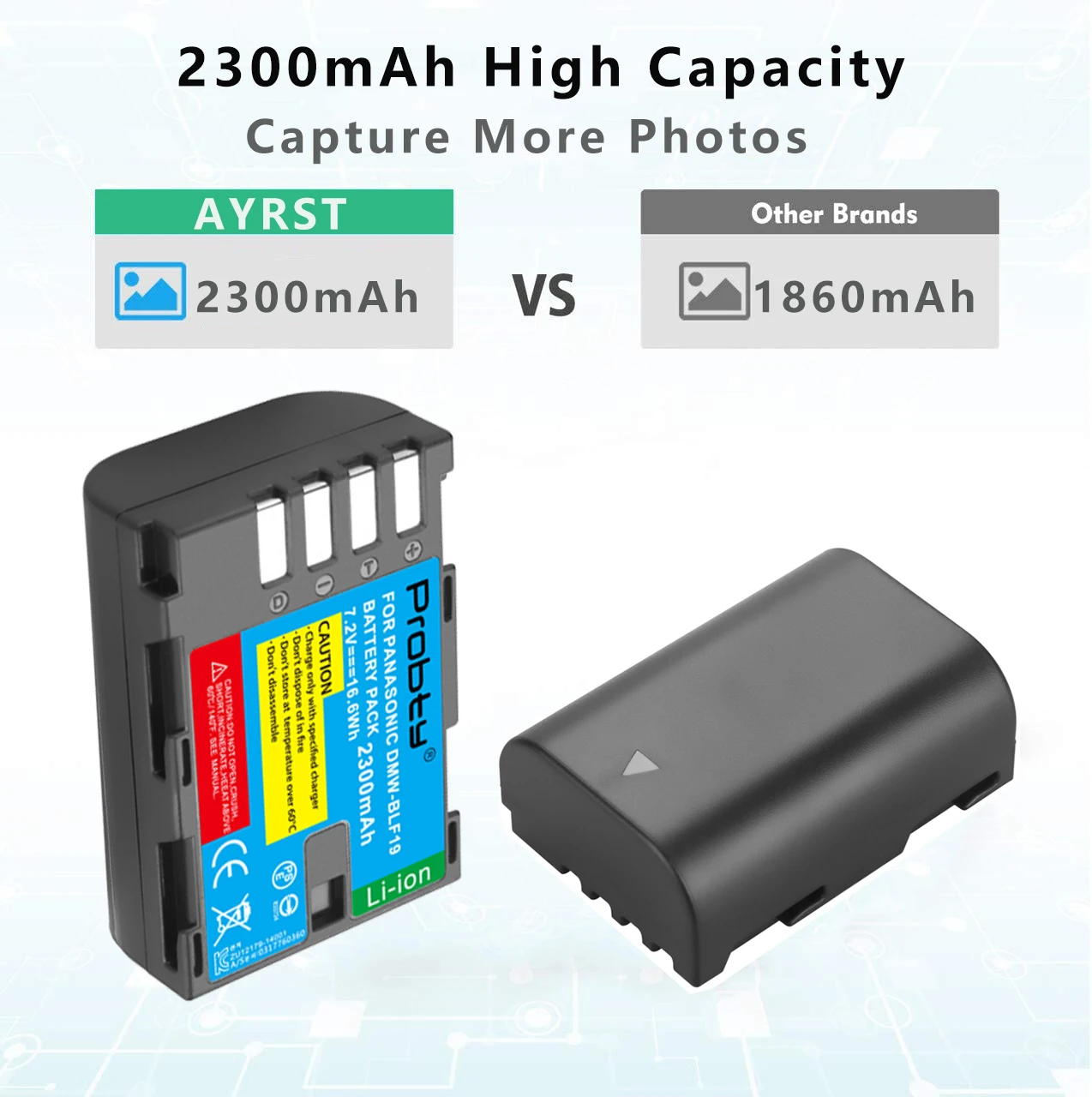 2300mAh DMW-BLF19E DMW-BLF19 aparat bateria DMW BLF19 BLF19 BLF19E + LCD podwójna ładowarka USB dla Panasonic Lumix GH3 GH4 GH5