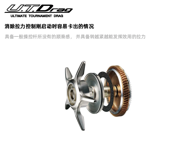 DAIWA FUEGO SV CS 103 Baitcasting-Angelrolle Low Profile 6,3/7,3 Übersetzungsverhältnis MAX DRAG 5 kg 5 + 1 BB – Detail 4