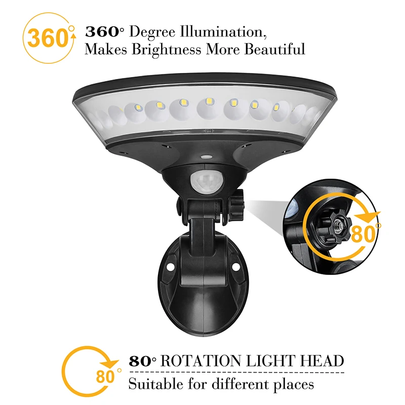 [LTOON]360 degree lighting outdoor solar light PIR motion sensor solar garden light energy saving street lamp wall lamp