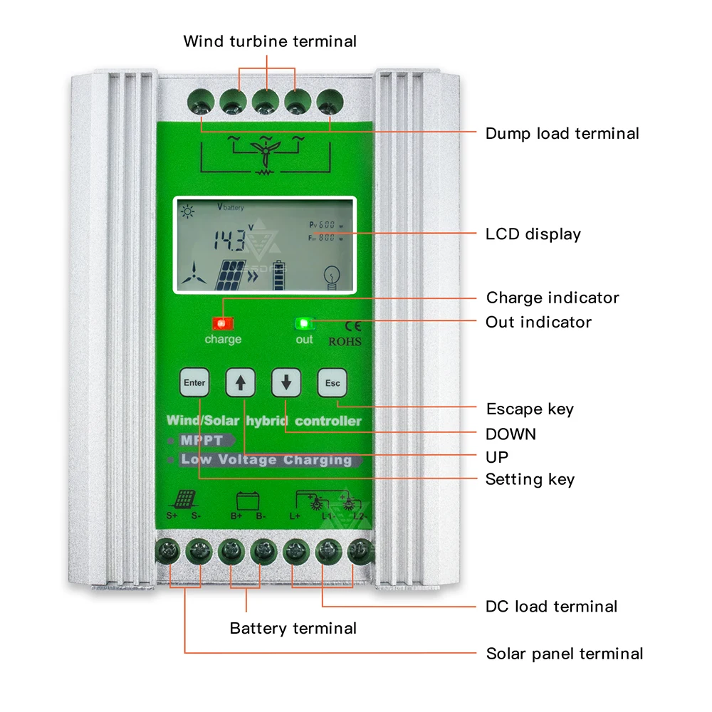 12V 24V 1400W MPPT Hybrid Wind Solar Charge Discharge Controller 10A 20A 30A Lead-acid Battery Regular For Wind Turbine PV